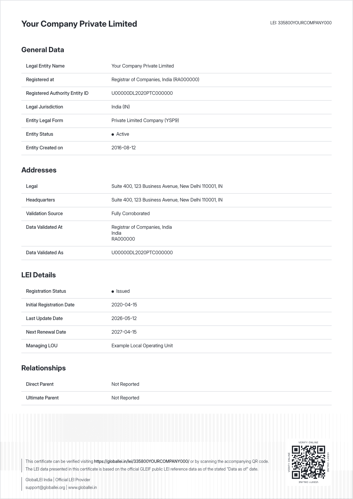 Premium LEI certificate details page